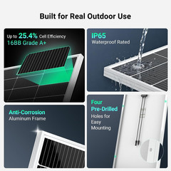 HQST 200W Solar Panel, N-Type, 16BB, up to 25.4% Efficiency, IP65 | Compact 46.3