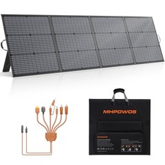 Foldable Solar Panel 220W 40V
