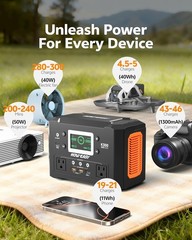 222Wh Solar Generator – Fast Charging for Camping & Home Use