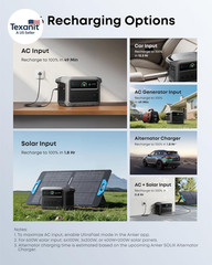 Anker SOLIX C1000 Gen 2 Portable Power Station 2000W 1024Wh LiFePO4