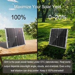 Grennova 2200W Real Power Solar Kit Pure Sine 60A MPPT RV Farm Home