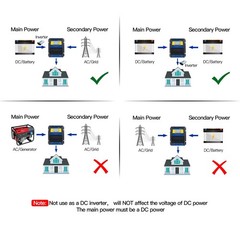 MOES Dual Power Controller 50A 5500 Watt Automatic Transfer Switch for Off Gr…