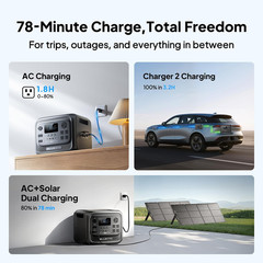 BLUETTI Elite 300 3014Wh Portable Power Station Generator+2*200W Solar Panel