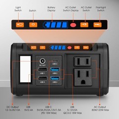 88.8Wh Portable Power Station Peak 120W – Lightweight Outdoor Generator