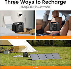 Portable Power Station 80000Mah, 256Wh Lifepo4 Battery Backup,300W AC Outlets, S