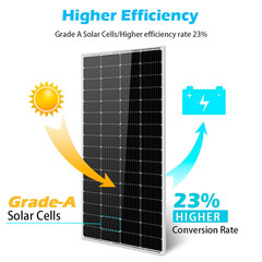 200 Watt Solar Panel, Monocrystalline Solar Panels for 12V/24V/48V System, High