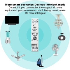 Remote Control Breaker Convenient Home Control Flexible Scheduling Options