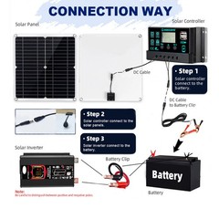 6000W Solar Panel Set Solar Power Inverter Generator 100A Home 110V Grid SysteME