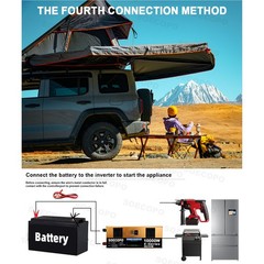 10000W Solar Kit | w/ Efficient Inverter, 2pcs Solar Panels, 100A Controller