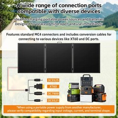 300W Portable ETFE Solar Panel Foldable for Power Station Charging Solar Charger