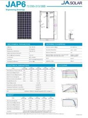 LOT OF 25 JA Solar 310 Watt Multicrystalline Solar Panels PN: JAP6-72-310/3BB