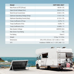 -100W 12V Monocrystalline Solar Panel, High Efficiency Module PV Power for Batte
