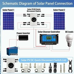 Solar PV DC Disconnect Switch 1000V 64A IP66 Waterproof Quick Disconnect