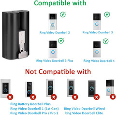 FUTURENZEN 7W Solar Panel Kit with 2600Mah Battery for Ring Video Doorbell 2/3/3