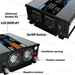 20000W Peak Solar System Kit Panel 110V/220V Inverter Complete for Home