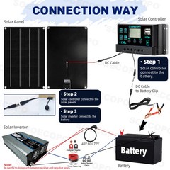SOECOPO 30000W Complete Solar Power Kit | 800W Panel + Controller + Inverter