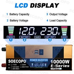 10000W Solar Kit | with Efficient Inverter, 2pcs Solar Panels, 100A Controller