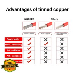 MOOKEERF 25ft 10AWG Solar SAE Cable