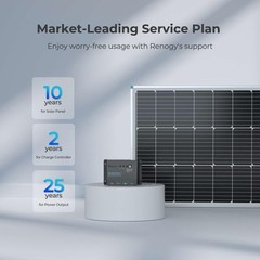 Renogy 100 Watt 12 Volt Solar Panel Starter Kit with 100W Monocrystalline Sol…