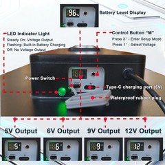 15W Solar Panel Kit with Built-in 16000mAh Battery Voltage: 5V/6V/9V/12V