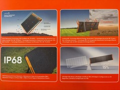 Solar Panel Jackery SolarSaga 200W Portable Solar Panel New