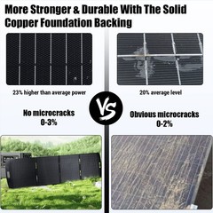 200W Portable Foldable Solar Panel Monocrystalline Waterproof for Power Station