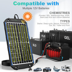 Waterproof 12W 12V Solar Battery Charger & Maintainer Pro, Built-In Ultrasmart M