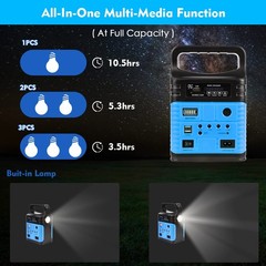 Portable Power Station,Solar Generator with Panels included,LiFePO4 Battery P…