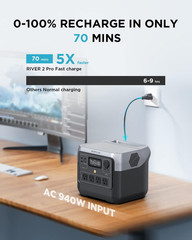 Portable Power Station RIVER 2 Pro, 768Wh Lifepo4 Battery, 70 Min Fast Charging,