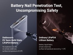 Dabbsson Power Station DBS3500 & 5300B Expansion Battery 8750Wh LiFePO4 Battery