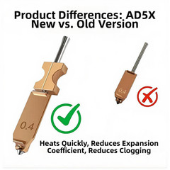 AD5X Hot End All-metal Design Built-in Neck Heating Block For Prototyping