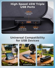 ZOUPW 100W Portable Solar Panel for Power Station,23.5% Efficiency Mono Folda…