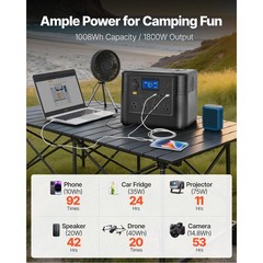 LiFePO4 Backup Power: 1800W, 1008Wh, 9 Ports