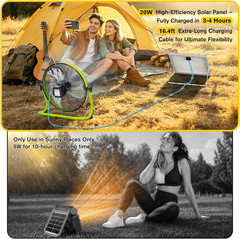 14″ Solar Powered Fan with 20W Solar Panel & Rechargeable Battery, Portable, Qui