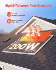 200W Solar Panel: Mono Cells, 23% Conversion, MC4 Connectors