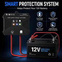 30W 12V Solar Panel Battery Charger Trickle Maintainer Kit | Smart Charge Contro