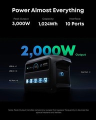 Anker SOLIX C1000 Gen 2 Portable Power Station with 200W Bifacial Solar Panel