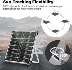 High-Efficiency 20W Solar Charger for 12V Batteries – Weather-Resistant