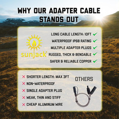 MC4 Solar Panel to Power Station Adapter Cable, XT60 / Anderson /