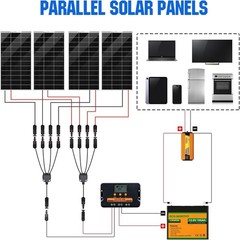 Y Branch Solar Connector Kit – 1 Male to 4 Female Parallel Adapter for Panels