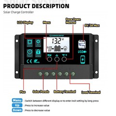 15000W Solar Power Kit with Accessories | 500W Panel + Controller + Inverter