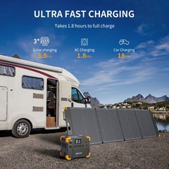 pecron Portable Power Station E1500LFP 1536Wh 2200W LiFePO4 Solar Generator