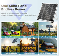 20W 12V Solar Panel Kit, Trickle Charger, Waterproof, Controller & Mount