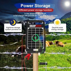 10 Miles Solar Powered Electric Fence Charger – 0.18J Output, 24/7 Day/Night Pro