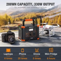Portable Power Station 300W (Peak 600W), 288Wh Solar Generator with 60W USB-C P
