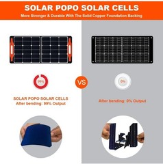 100W Foldable Solar Panel Charger with USB Outputs for Camping & Outdoor Use