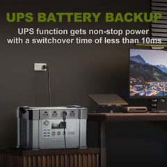 ALLPOWERS S2000 Por 2400W Solar Generator Power Station For Outdoor Refubished