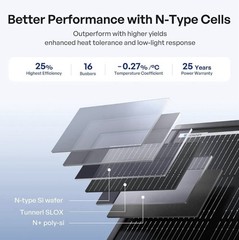 2 PACK Renogy ShadowFlux Solar Panels N Type Anti Shading 200W