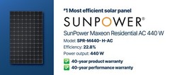 New SunPower Maxeon 440W AC solar panels w/ micro inverters, model SPR-M440-H-AC