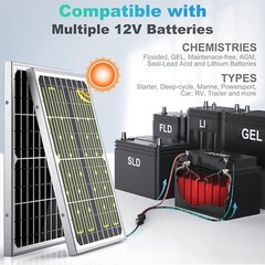 Efficient 10W Waterproof Solar Panel Charger with Built-in MPPT Controller